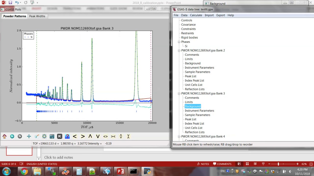 Fitting Si NIST 640e Standard Data from NOMAD in GSAS II