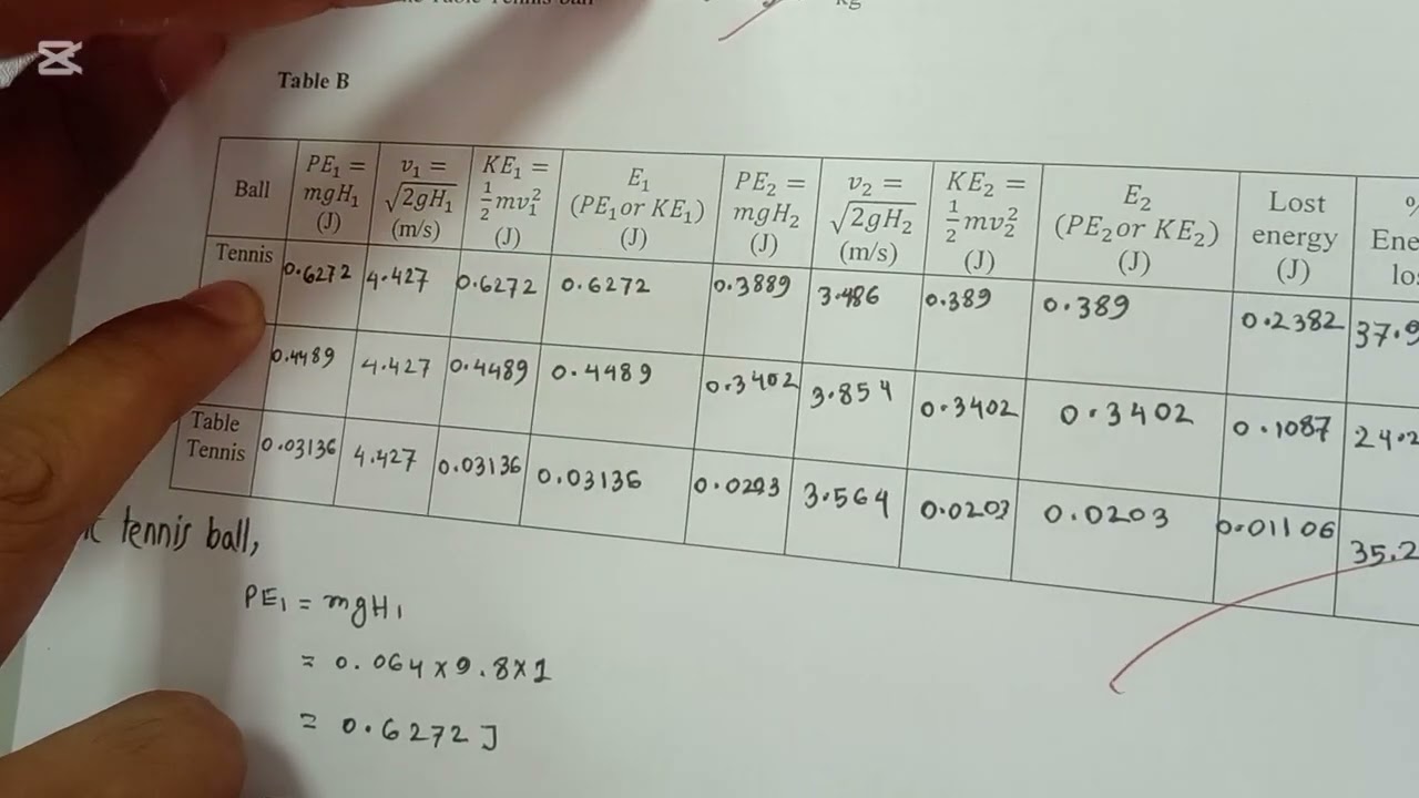 Lab-2: Experiment with a Bouncing Ball (Bangla)