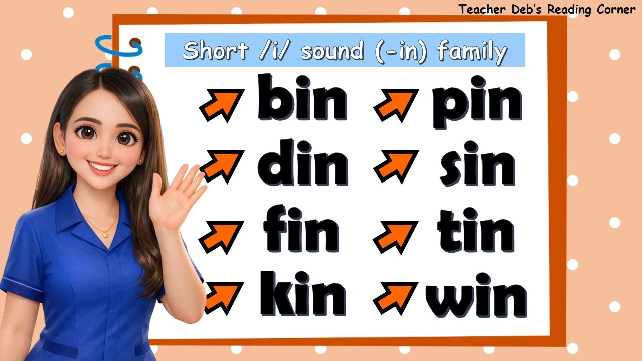 Phonics for Beginners: Short i Sound /-in/ Word Family
