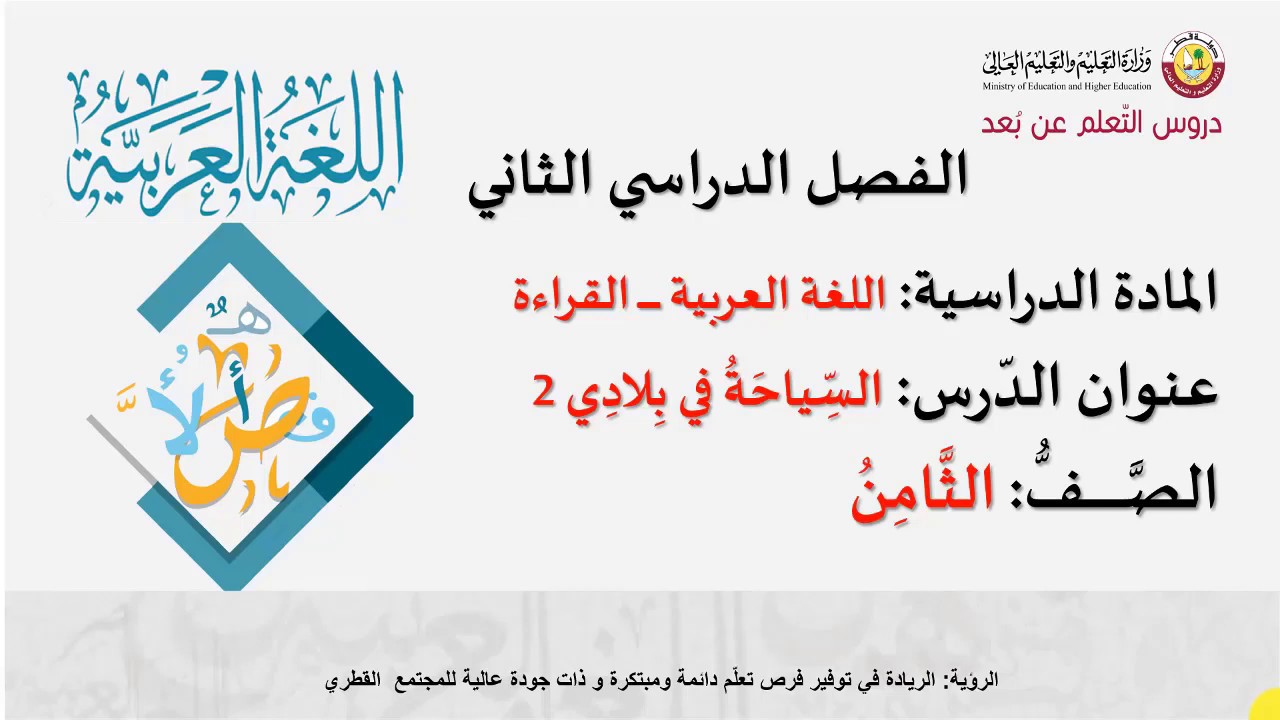 الصف الثامن اللغة العربية السياحة في بلادي2