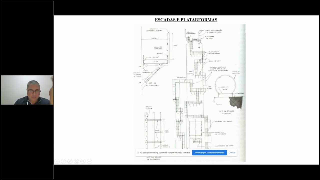 AULA 10.10.22 -  PROFº. BENEDITO  MANHÃES