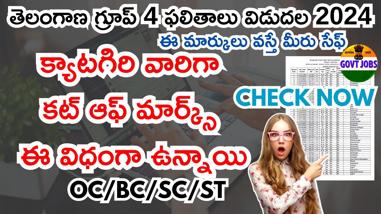 Telangana TSPSC Group 4 CUT OFF Marks Category Wise 2024 Latest News | Group 4 CUT OFF Marks TSPSC