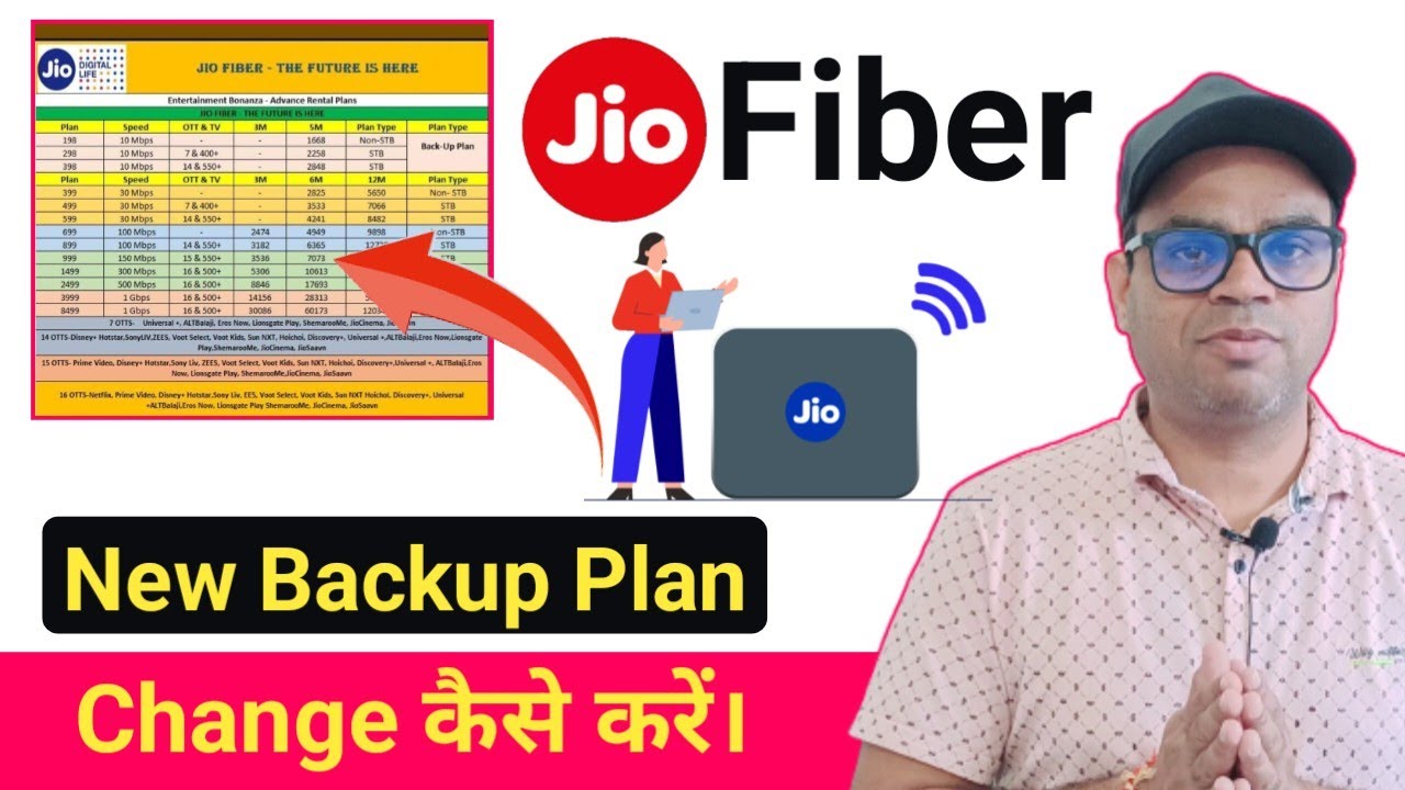 jio fiber new backup plan | how to change the backup plan in jio fiber 2023