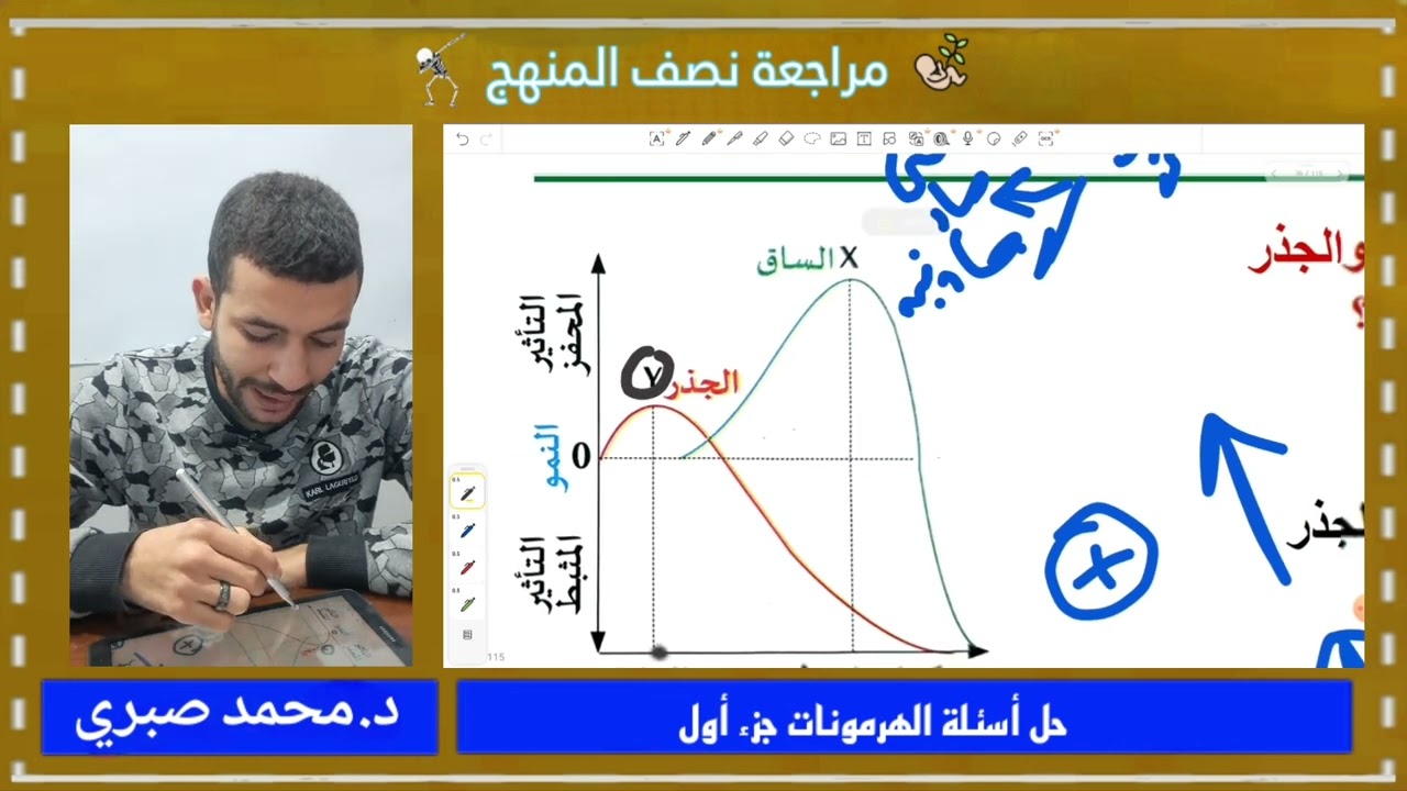 ثانوية عامة 2026 : حل أسئلة الهرمونات مراجعة نصف المنهج الجزء الأول