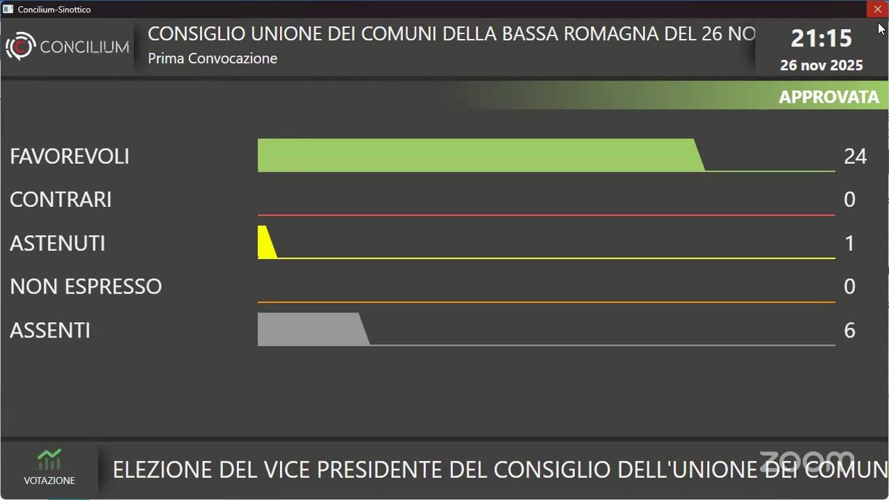 Consiglio Unione dei Comuni della Bassa Romagna del 26 Novembre 2025