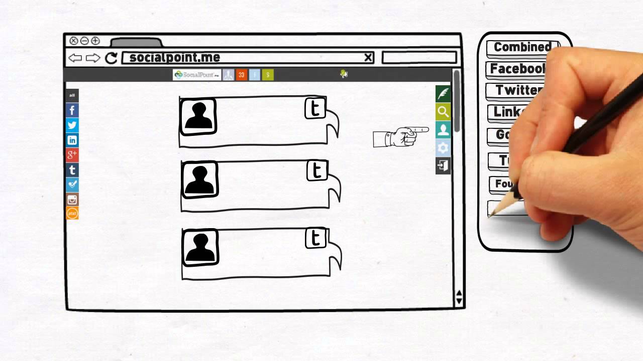 SocialPoint.me