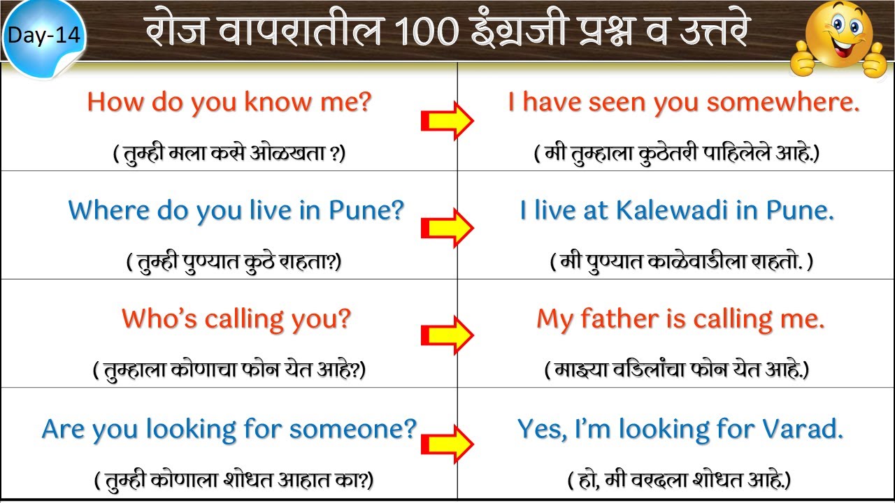 Most Used English Expressions For Daily Conversation | 0 Level English Speaking Course | Day14