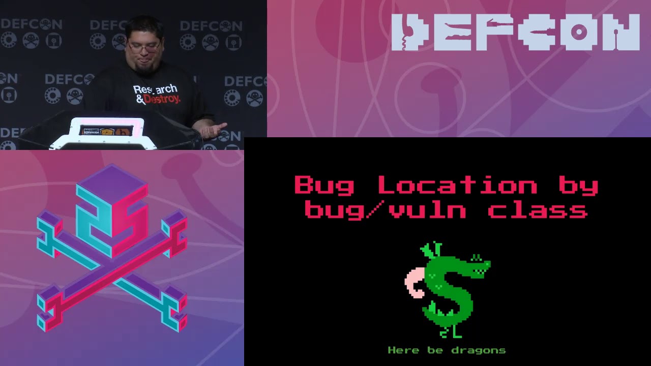 DEF CON 25 - Jason Haddix - Introducing HUNT  Data Driven Web Hacking & Manual Testing