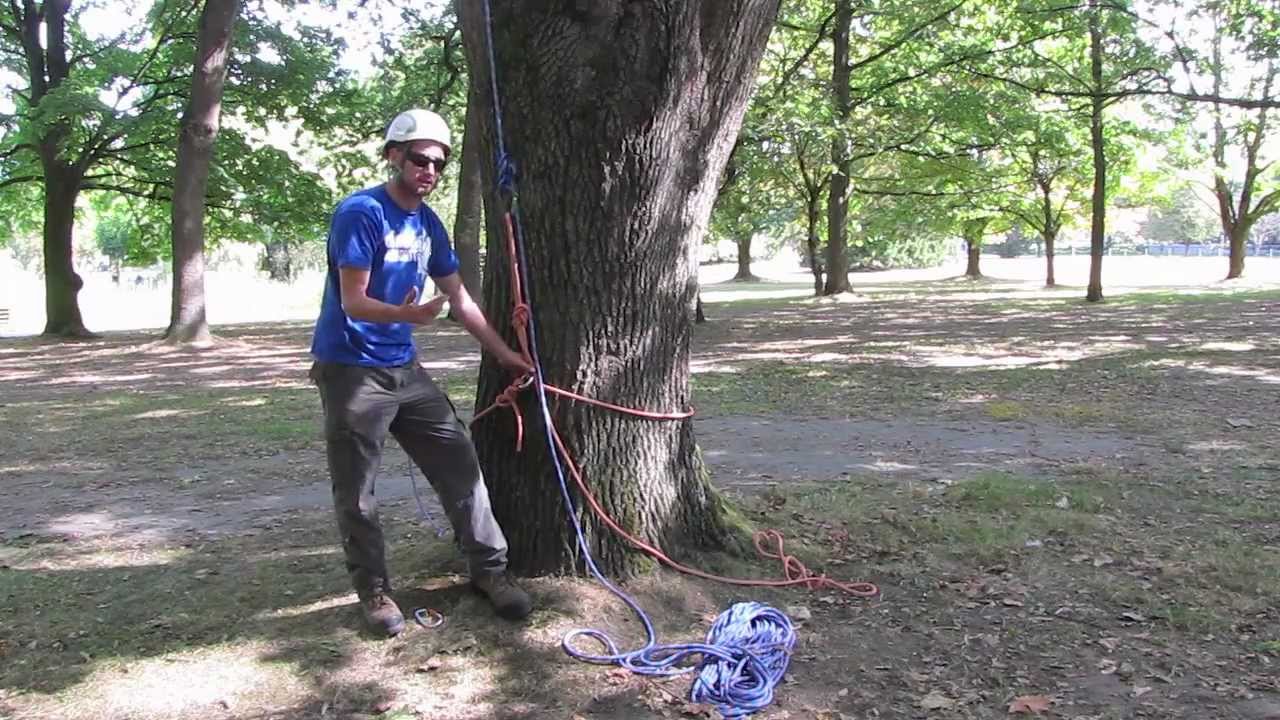 Base anchor setup for S.R.T that can be lowered
