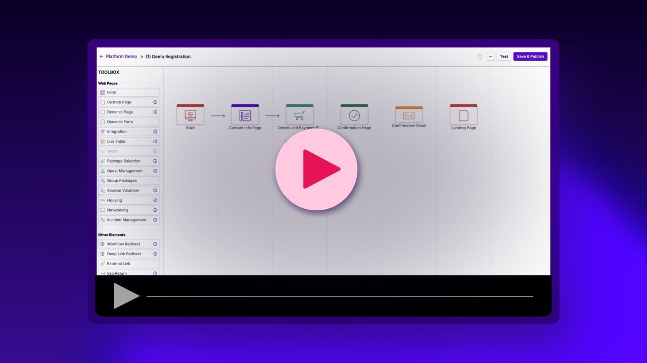 RainFocus Workflow Builder | Dynamic Planning, No Code