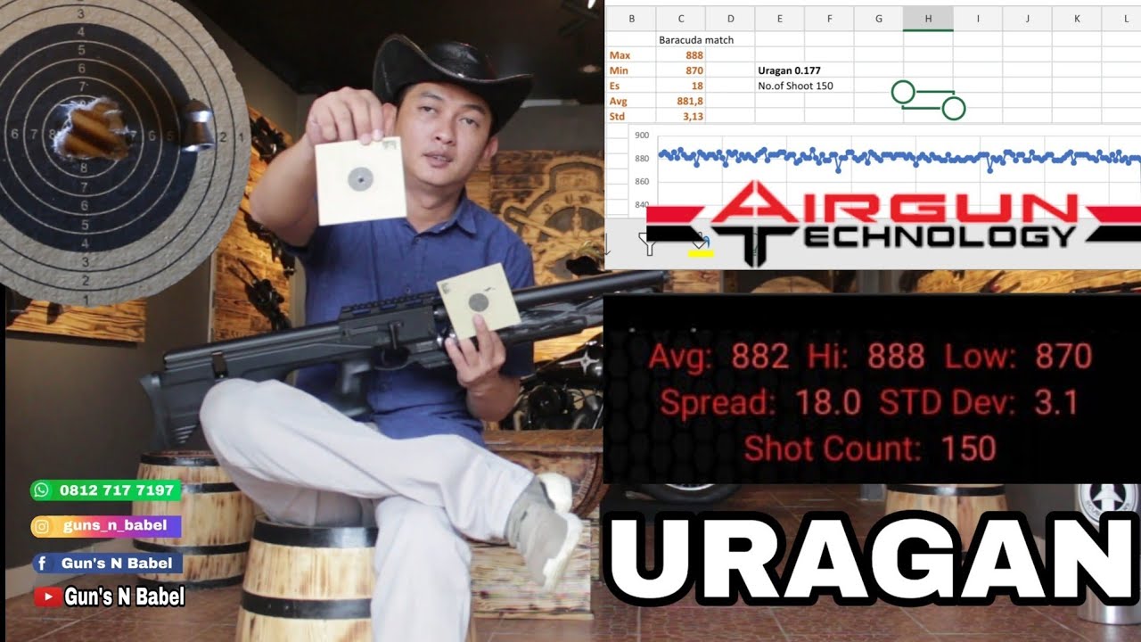 URAGAN - Airgun Technology