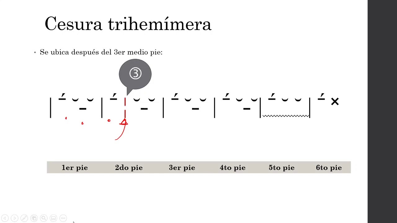 IES N°1 | Latín II | Clase N° 17 [parte 2: métrica latina_el hexámetro]