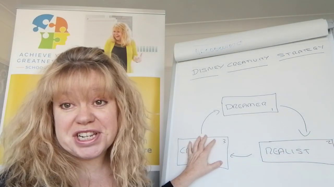 Disney Creativity Strategy, NLP - A great tool for creativity and innovation