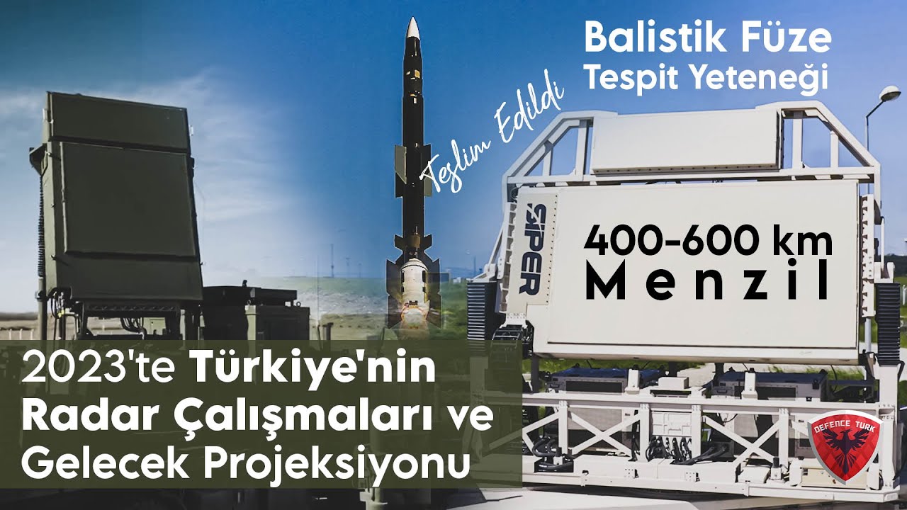 Uzun Menzilli Radar EİRS Teslim Edildi: Türkiye'nin 2023 Radar Çalışmaları ve Gelecek Projeksiyonu