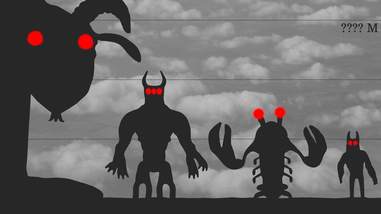 Garten of Banban  | Size Comparison 2025 (CHAPTER 0-9)