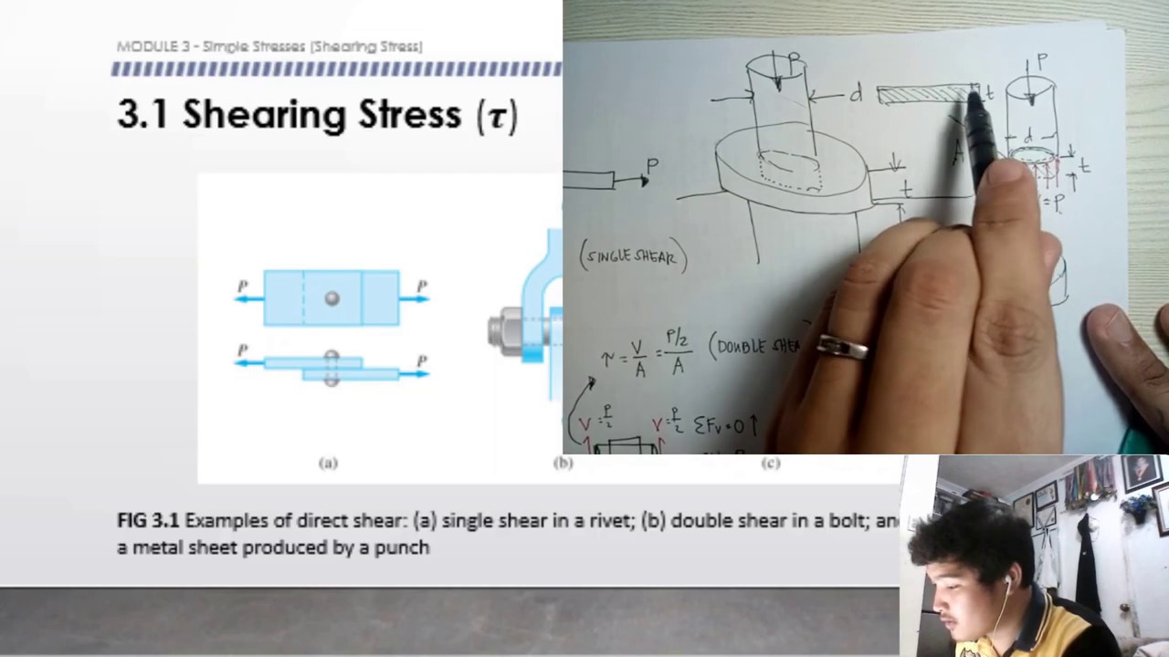 MODULE 3 (part 1) - Shearing Stress