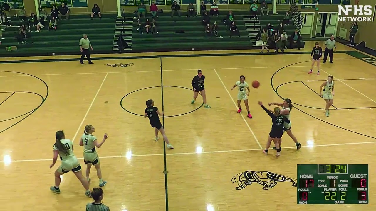 January 27 - 2026 - Haines Glacier Bears vs Craig Panthers