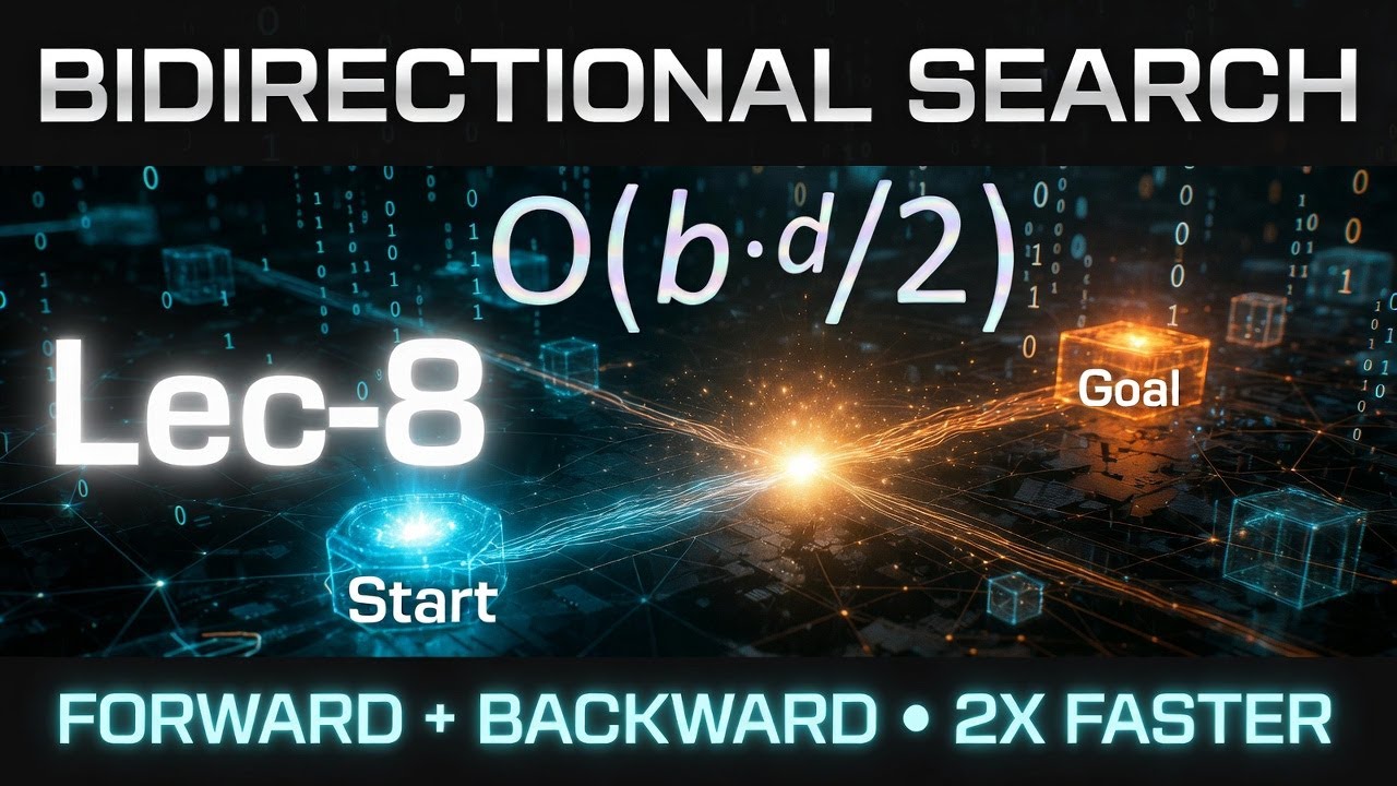 Lec-8 : Bidirectional Search Algorithm in AI | Forward & Backward Search
