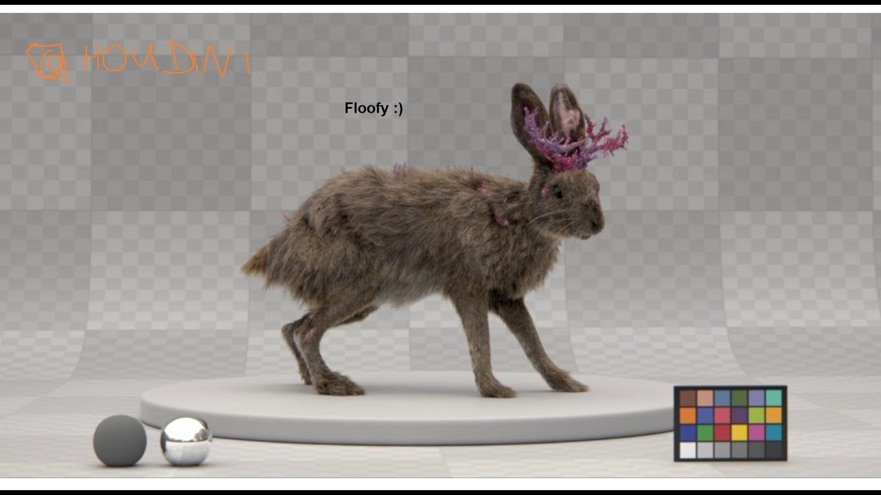 Houdini Intro to Fur: Parts 1 - 3