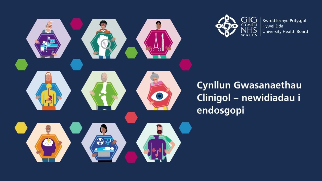 Cynllun Gwasanaethau Clinigol – Newidiadau i Endosgopi