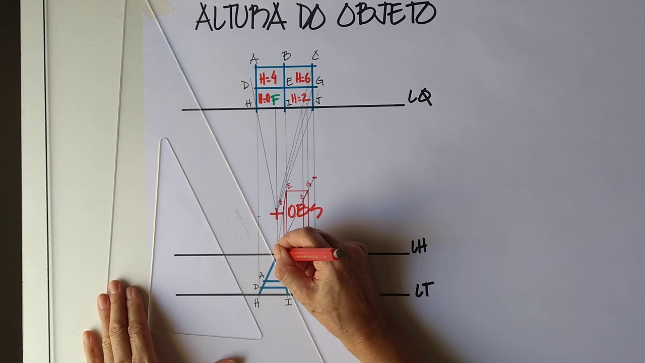 PERSPECTIVA CÔNICA COM 1 PONTO DE FUGA   AULA 3