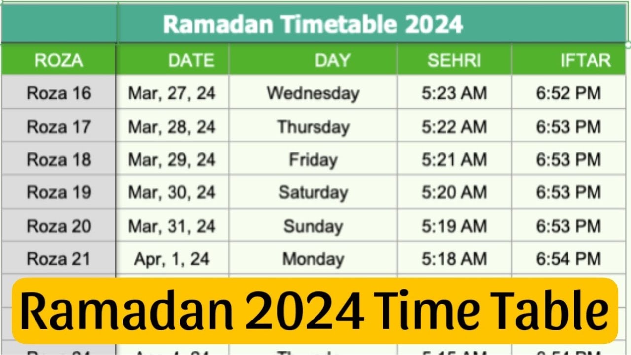 Ramadan Time Table 2024 Mumbai India - Roza Sehri & Iftaar Timing For Ramzan