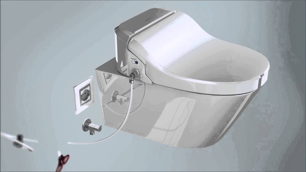 Sanmedi Circumani Uspa, installatiehandleiding
