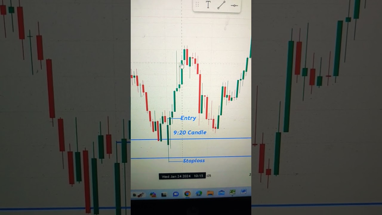 9:20 STRATEGY. TODAY SUCCESSFUL. #banknifty #trading #stockmarket #920strategy #ghanshyamtech #nifty