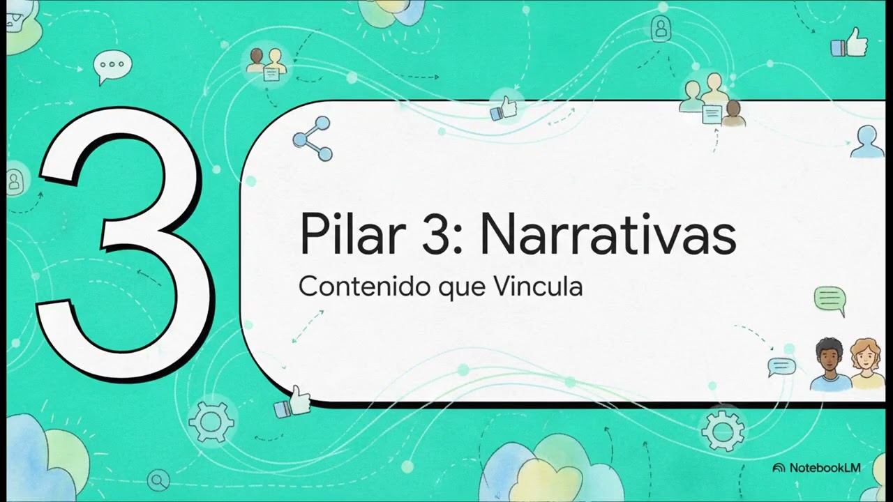 Comunicación Escolar Digital