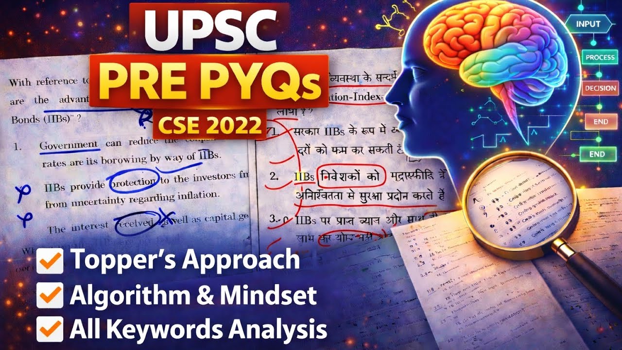 Part-8(Q.36-39)]2022 Pre PYQs UPSC.All Keywords(Deep & Micro Analysis)#CODE IAS*HINDI MEDIUM #upsc