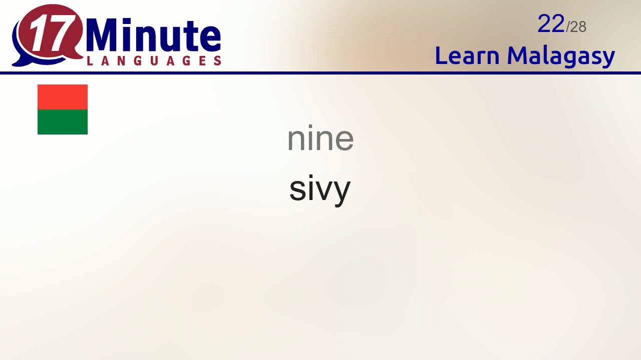 Learn Malagasy (Part 2)