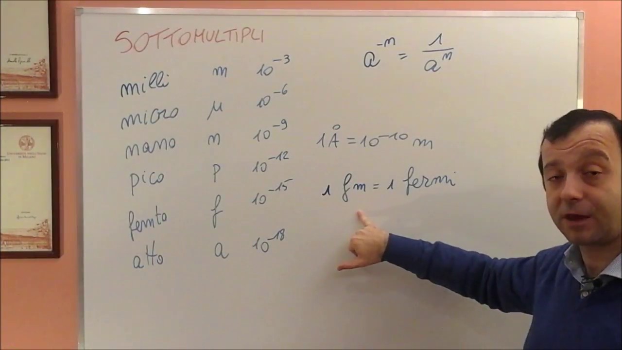 IAF04 - La metrologia - parte seconda