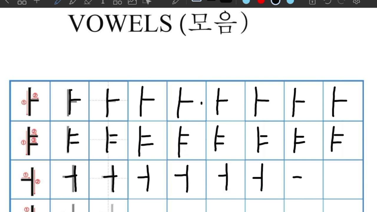 Han-gul Writing |All Vowels|