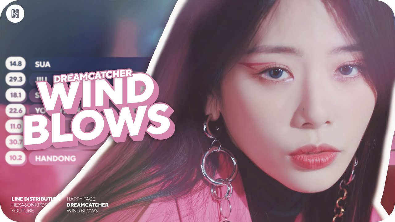 Dreamcatcher - Wind Blows Line Distribution (Color Coded)