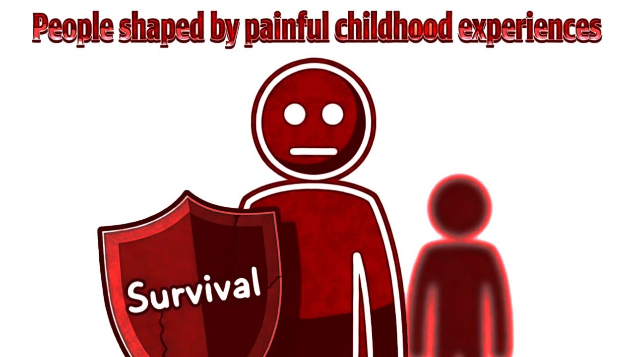 “People shaped by painful childhood experiences”#psychologyfacts#fypシ #QuietAnxiety#childhood trauma
