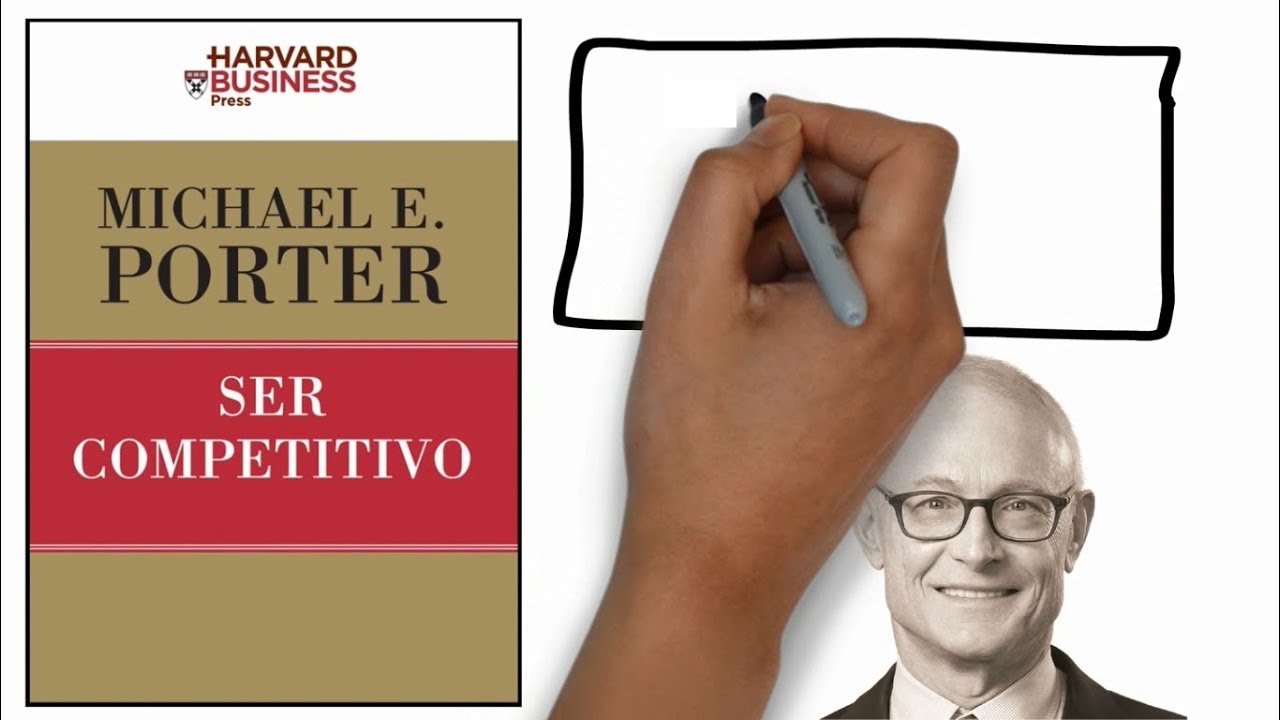 Ser Competitivo (Michael Porter) - Resumen Animado