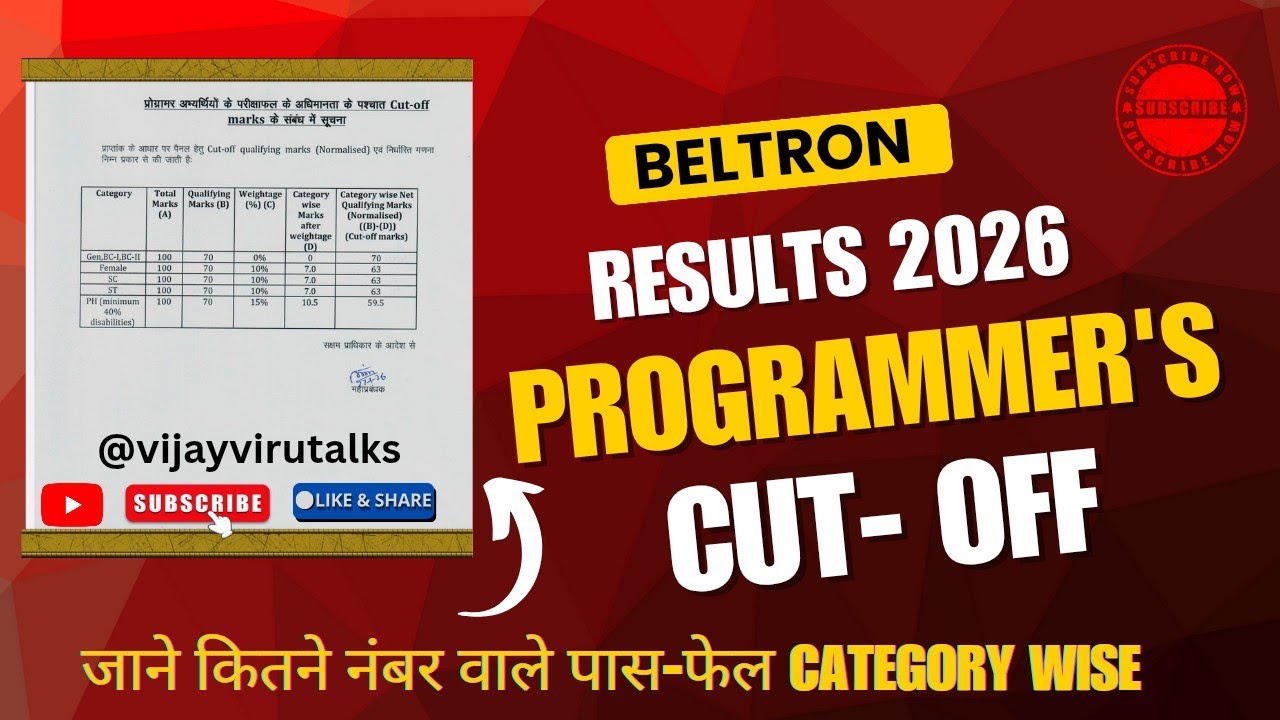 Beltron programmer Cut-off Mark's || Category Wise कितने नंबर वाले पास-फेल जानें।