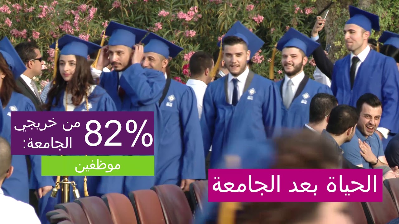 لماذا تختار الجامعة الأمريكية في العراق، السليمانية؟