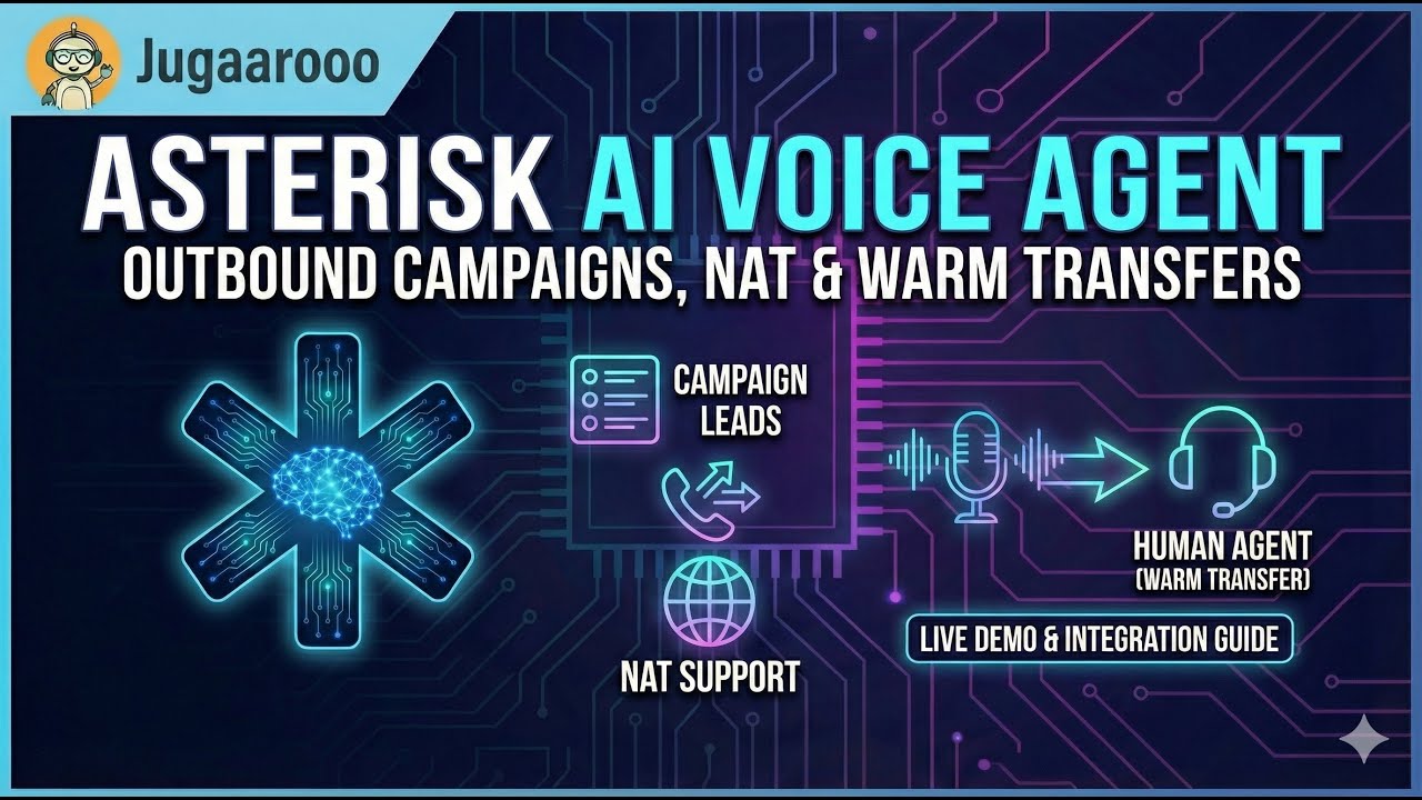 Automate Your Outbound Calls: Asterisk AI Voice Agent 5.0 Outbound Demo