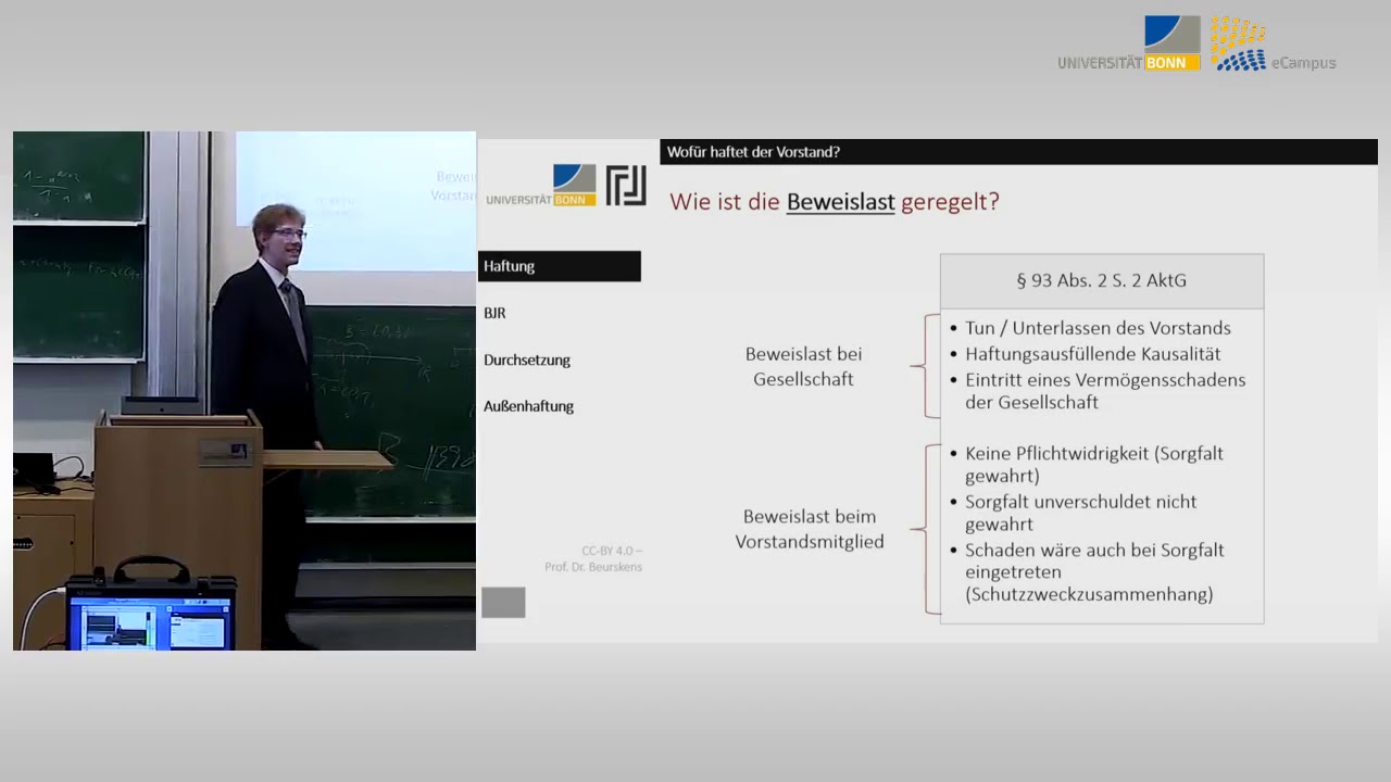 Aktienrecht 07 - Vorstand und Aufsichtsrat (insb. Haftung)