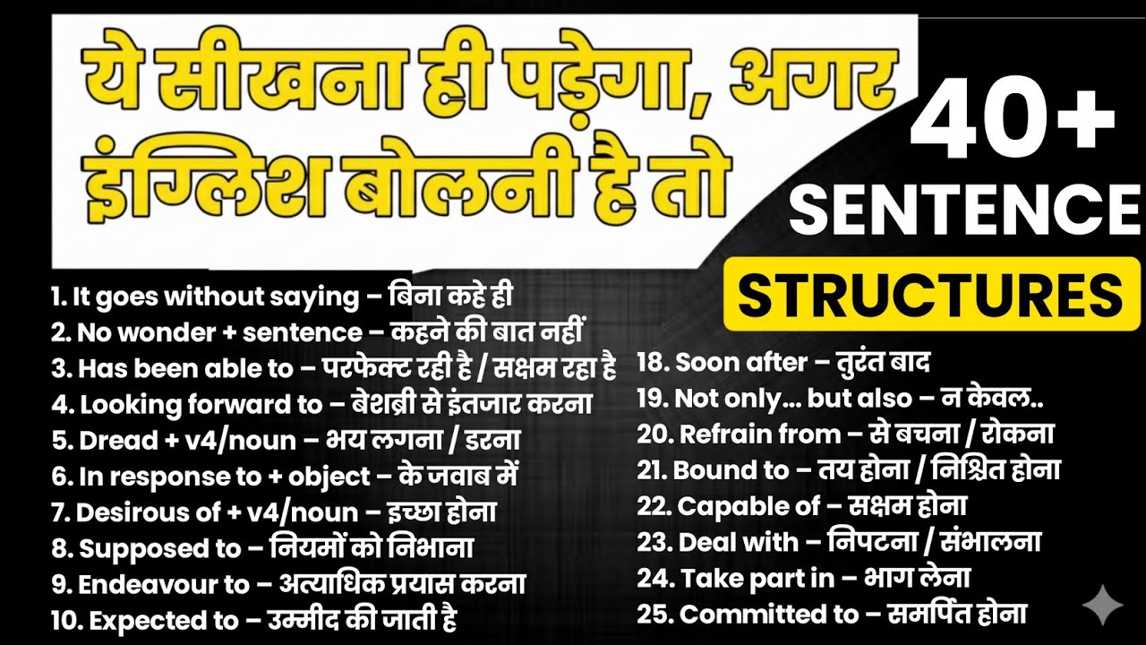 यह सिखाना ही पड़ेगा अगर इंग्लिश बोलना है तो, 40+ Sentences Structures ।। Daily Use English Words 