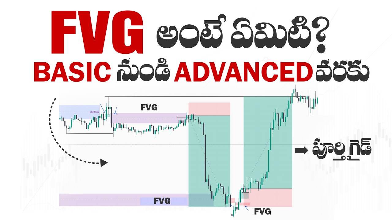 FVG అంటే ఏమిటి? ఒక్క వీడియోలో మొత్తం నేర్చుకోండి | Best ICT Concept in Telugu