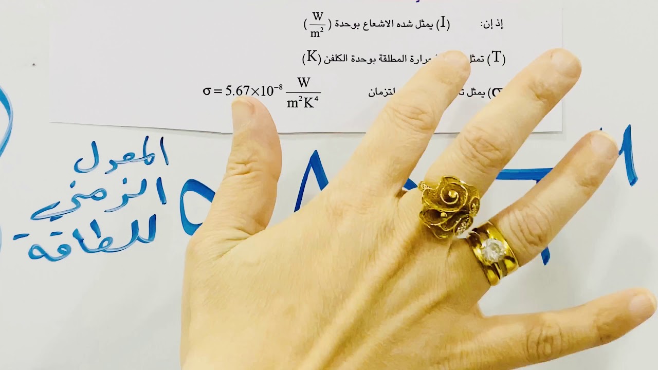 الفصل الخامس الاحيائي / السادس التطبيقي ( الفيزياء الحديثة ) المحاضرة 1 الجسم الاسود