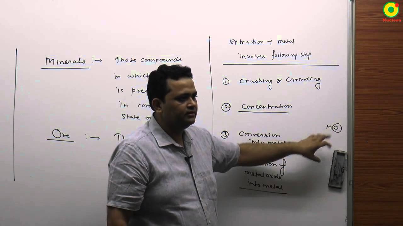 IIT JEE Chemistry - METALLURGY | NV SIR( B.Tech. IIT Delhi)