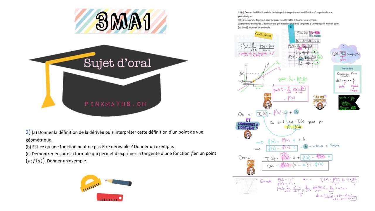 3ma1- Dérivée et droite tangente (sujet d’oral)