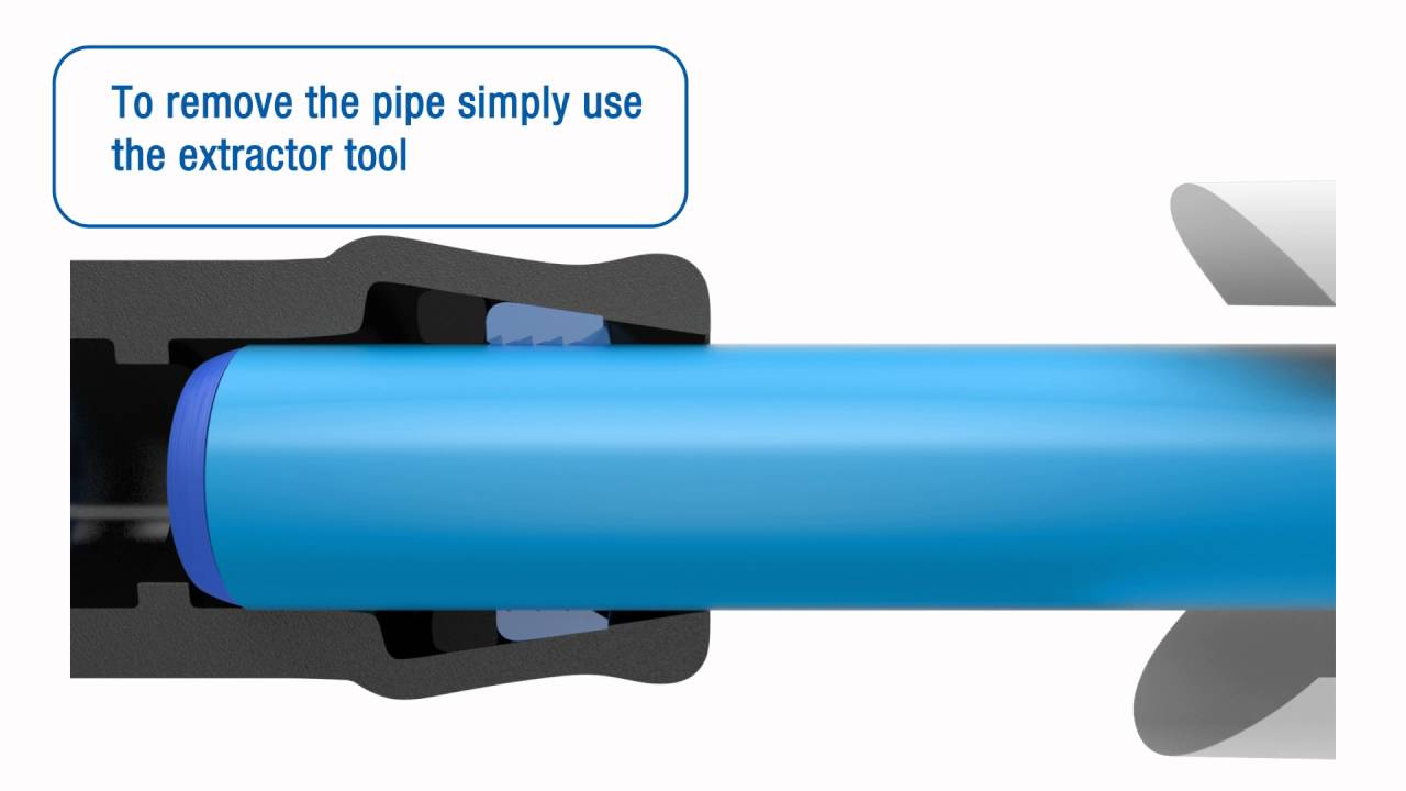Talbot Pushfit for PE water pipe connections: 16mm to 63mm
