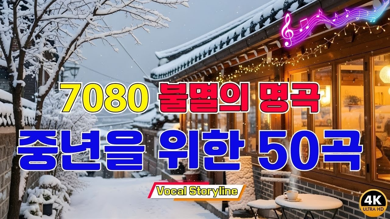 🔥 차가운 겨울, 따뜻한 7080 🎧 그리운 옛 노래 모음  ❄️ 겨울 카페에서 듣는 7080 음악 🎶누구나 한 번쯤 들어봤을 법한 옛 노래들