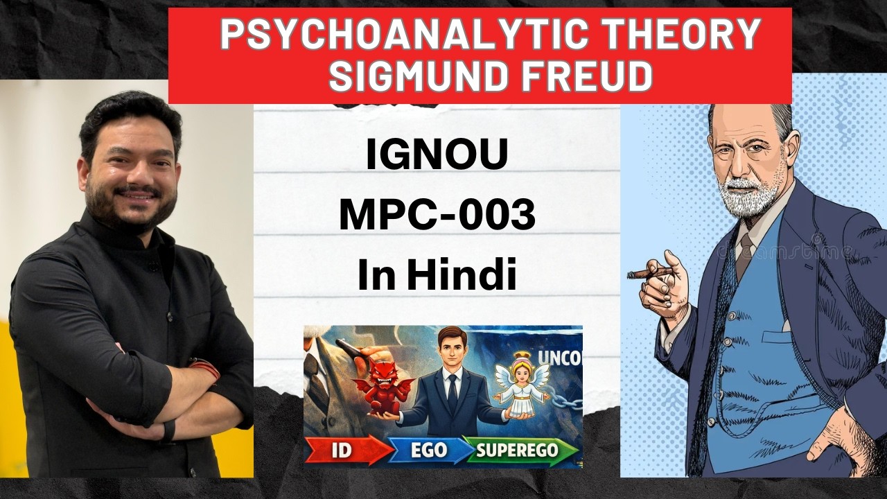 Psychoanalytic Theory | Id, Ego, Superego I Personality | consciousness subconscious and unconscious