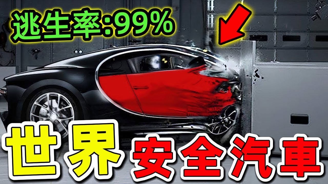 2025年全球十大最安全汽車。從科技防禦到主動守護人類用67年建立的行車安全準則，竟在2025年被徹底顛覆。|世界印象 #世界之最 #出類拔萃 #腦洞大開 #top10 #汽車 #最安全汽車