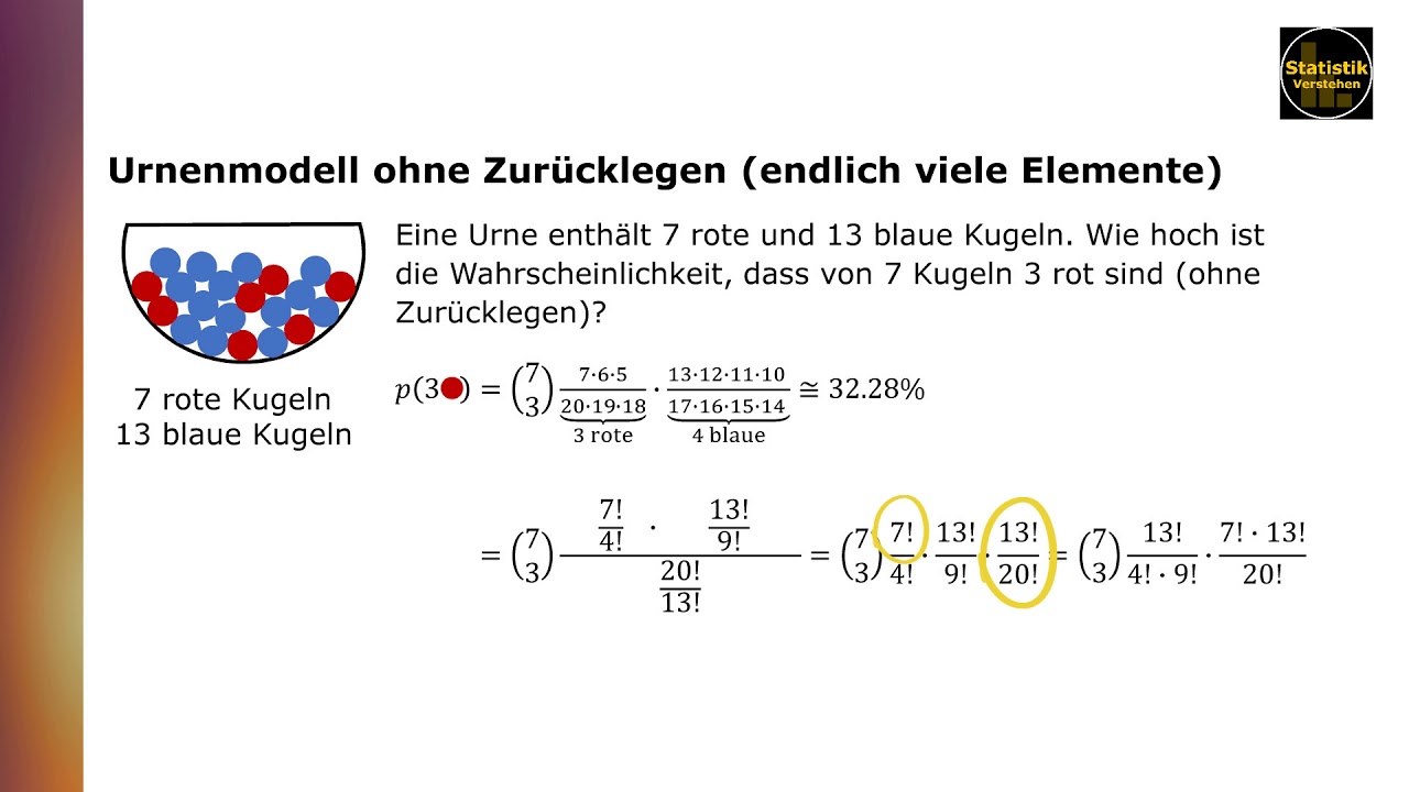 Urnenmodell ohne Zurücklegen (endlich viele Elemente), hypergeometrische Verteilung